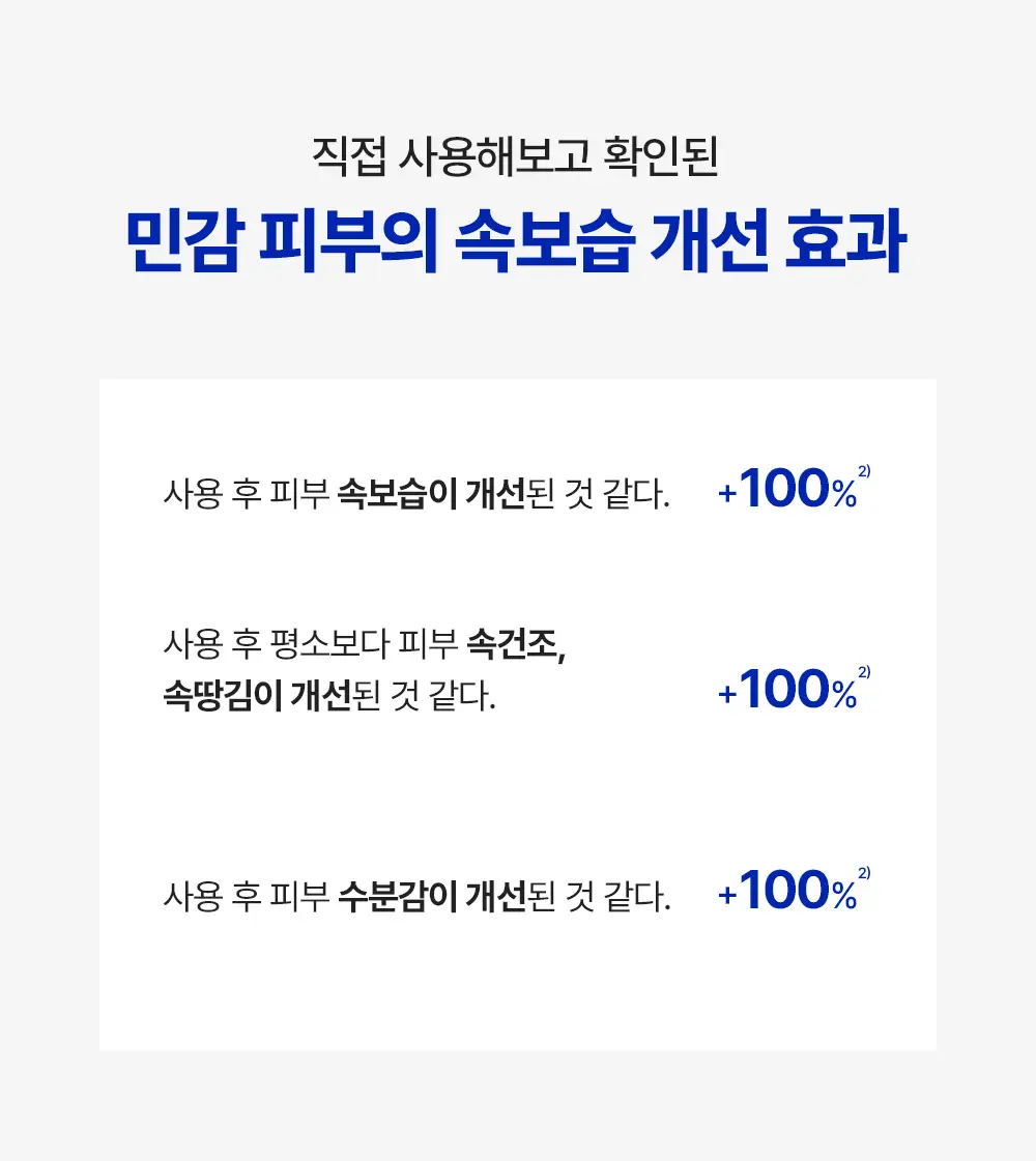 [조슈아PICK/화잘먹] 리얼베리어 익스트림 크림 라이트 70ml 기획 (+30ml) 상세페이지 46